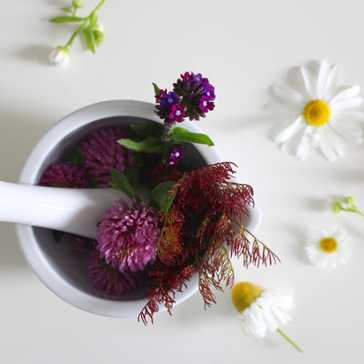 A little history of Scent - early perfumes...